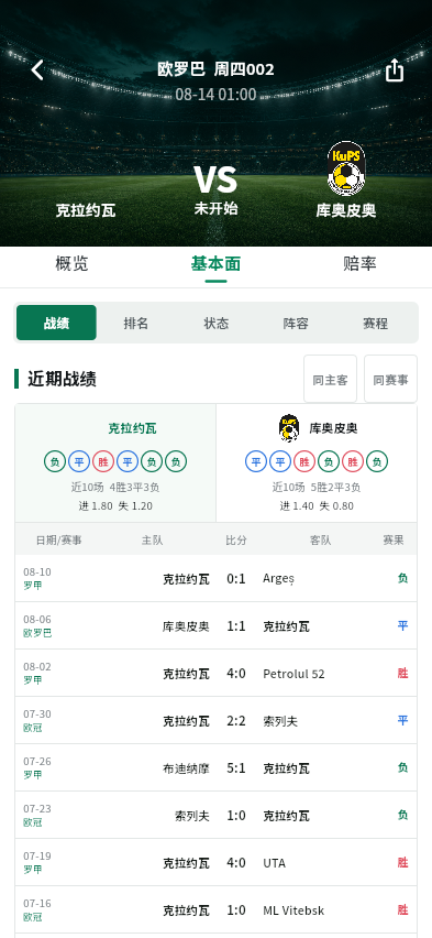球队基本面